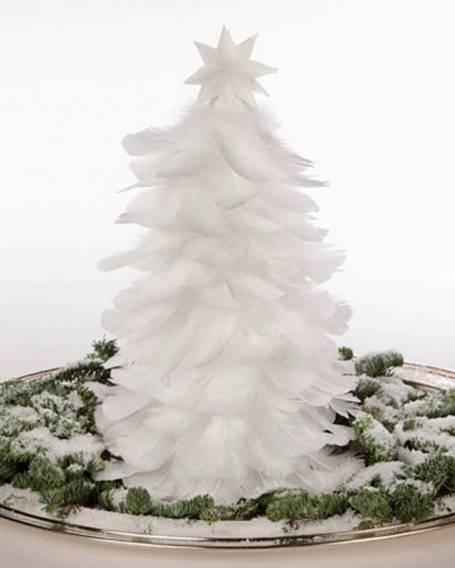 White Christmas Decor to create a snowy fairytale - Home Reviews
